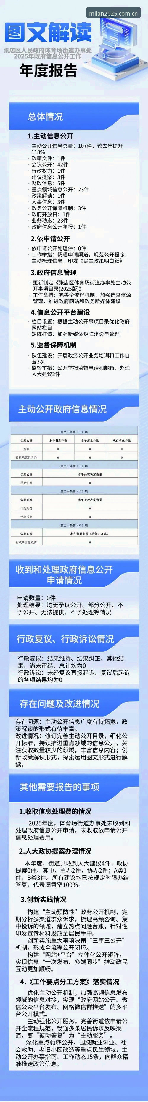 2025版AC米兰中国官网实用指南——从入口到数据，把“为什么”讲清楚